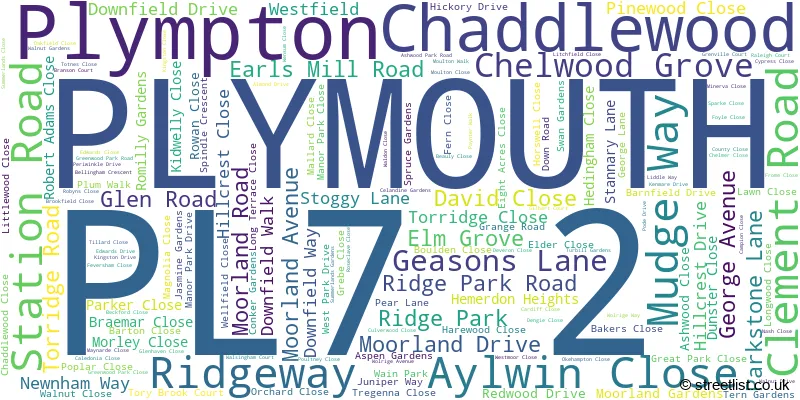 A word cloud for the PL7 2 postcode